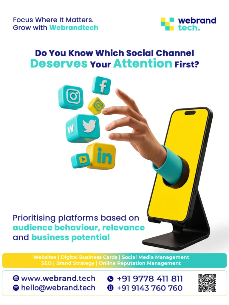 Right Social Media Platforms for Business